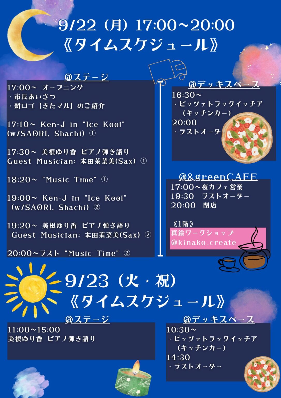 きたもと四季の恵みマルシェの略称きたマルに