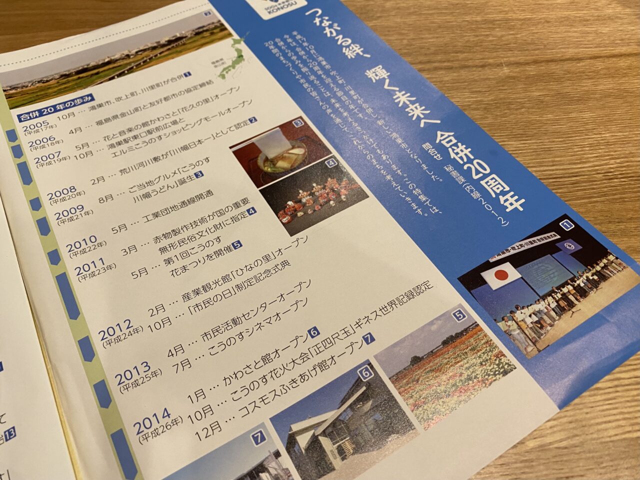合併20周年記念