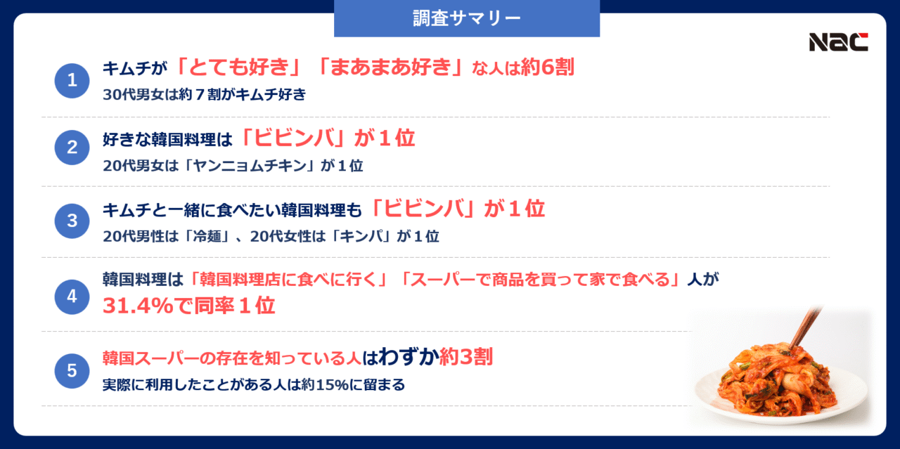 イエスマート(yesmaert)北本店